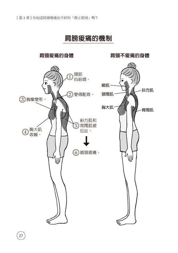 更多精采內容