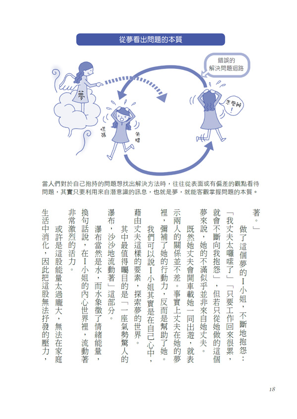 更多精采內容